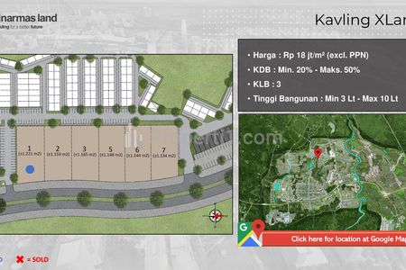 Dipasarkan KAVLING KOMERSIAL BSD CITY — Lahan Premium di Pusat Pertumbuhan Bisnis Terbesar