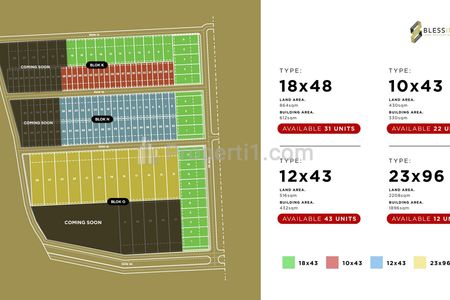 Disewakan Gudang Baru di Legok Tangerang Dekat BSD Blessindo