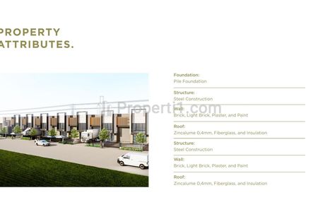 Disewakan Gudang Baru di Jalan Raya H Tabri Blessindo Tangerang