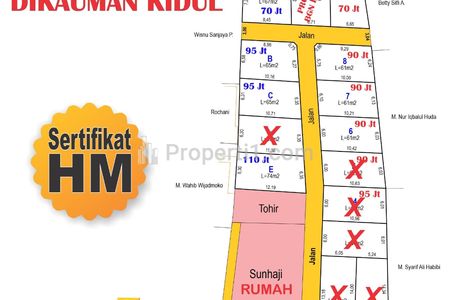 Dijual Tanah Murah Akses Mobil di Kauman Kidul, Sidorejo, Salatiga