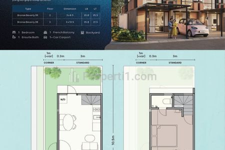 Dijual Rumah Baru Jalan Legok Park Serpong Tangerang - Wonder Collection Urban Beverly Livin