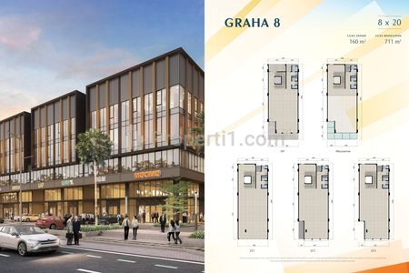 Dijual Ruko Baru Jalan Boulevard Utama Gading Serpong City Hub Commercial Summarecon Serpong Graha 8