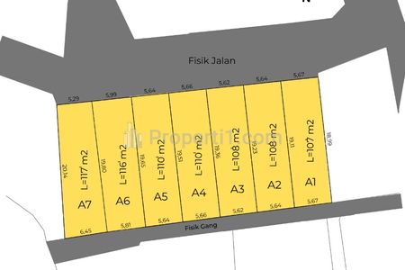 Dijual Rumah Baru Modern Minimalis di Jl Cargo Dekat Gatsu Barat Denpasar Bali
