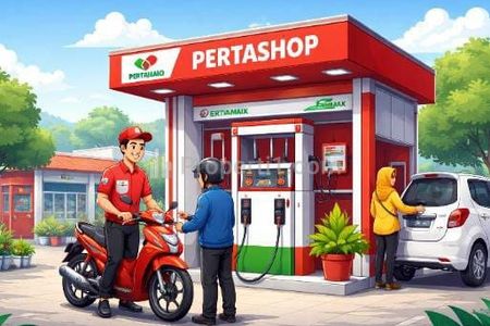Dijual Pertamini Pertashop Kedungkandang Malang