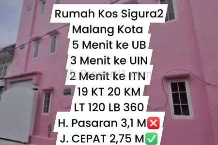 Dijual Kost-kostan di Sigura-gura Malang