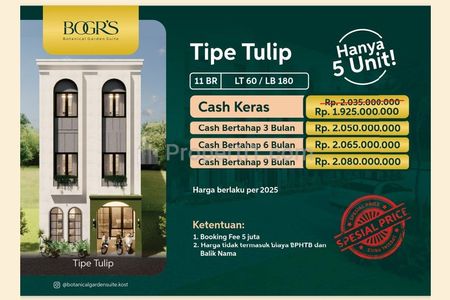 Dijual Investasi Kostan dengan Jaminan Tersewa – Dekat IPB Dramaga Bogor