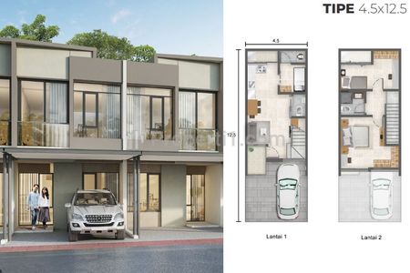 Jual Rumah 2+1 KT TERMURAH Milenial PIK2! Ukuran 4,5x12,5 | Semi Furnish | SIAP AJB | Sudah Full Renovasi