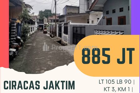 Jual Rumah Strategis di Ciracas Jakarta Timur Akses Mudah ke Jaklingko