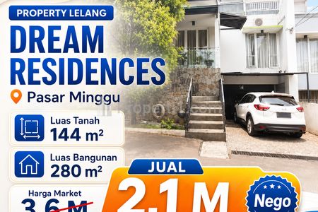 Dijual Rumah Diskon 600 Juta di Cilandak Timur, Jakarta Selatan - Aset Lelang Siap Flip