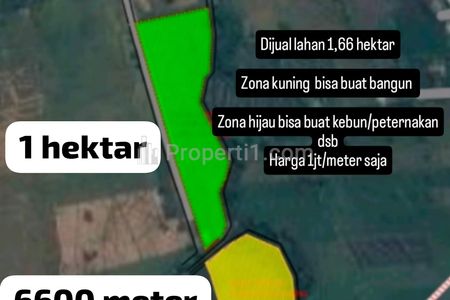 Dijual Tanah Kebun & Tanah Buat Perumahan Sederhana di Pacet Mojokerto, Jawa Timur