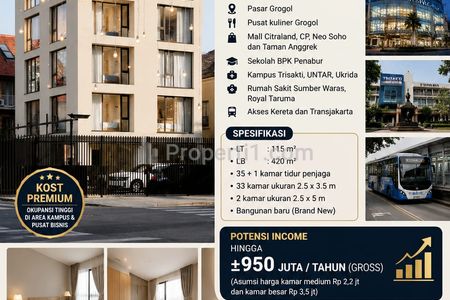 Jual Kostan Brand New Cocok untuk INVEST di Gemilang Residence Grogol Jakarta Barat (2 Unit)