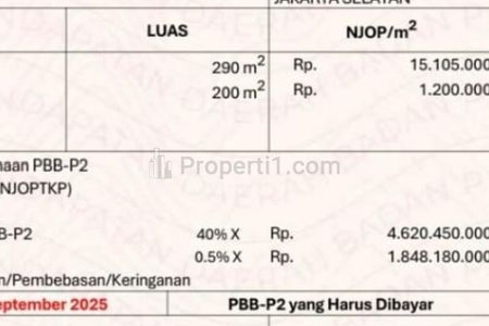 Jual Rumah di Area Menteng Dalam, Tebet, Jakarta Selatan